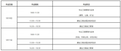 2025年度福建省二级建制师执业资历测验将于2月